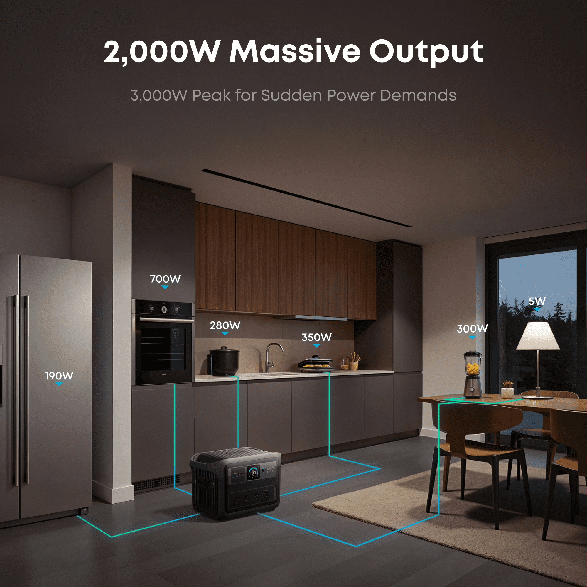 Anker SOLIX C1000X Gen 2 Portable Power Station - Image 7