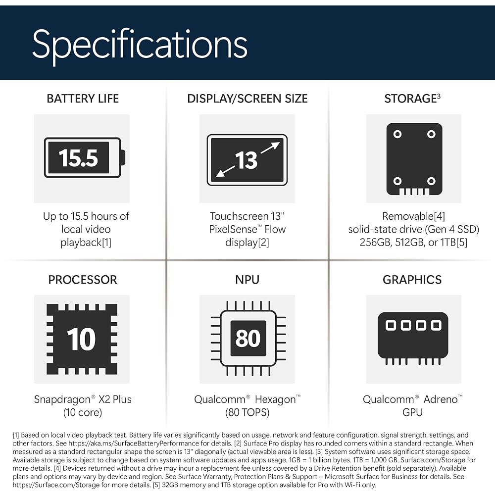 Microsoft Surface Pro (2026), 13" 2-in-1 Laptop, Qualcomm Snapdragon X2 Plus Processor - Image 9