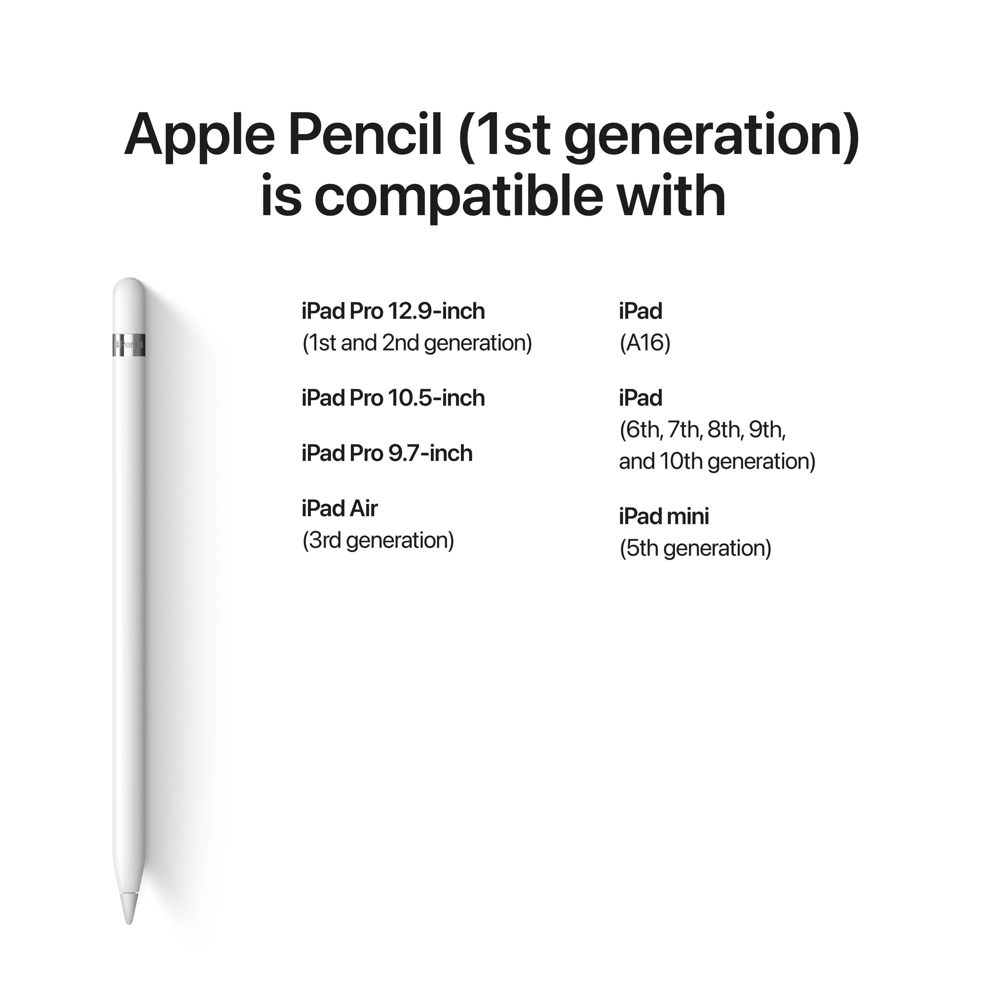 Apple Pencil (1st Gen) - Image 3