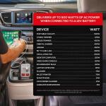 VECTOR 500 Watt Power Inverter, Dual Power Inverter, Two USB Charging Ports (PI500V)