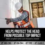 3M Vented White Hard Hat with PinLock Adjustment (CHHWH1-V-12-DC)