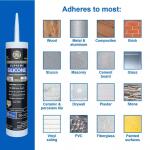 GE Supreme Silicone Caulk 10.1 oz Window and Door Sealant White (2814819)