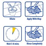 ZEP Heavy-Duty Floor Stripper - 5 Gal. (ZULFFS5G)