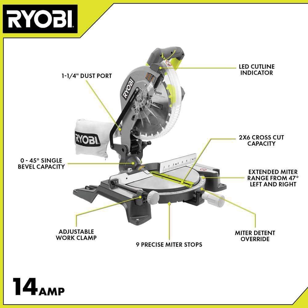 ryobi-miter-saws-ts1346-40_1000