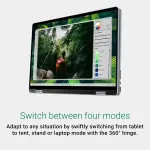 Dell Inspiron 16" 2-in-1 FHD Touch Laptop - Intel Core Ultra 7, 16GB RAM, 1TB SSD - Ice Blue