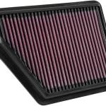 33-5045 K&N High-Flow Original Lifetime Engine Air Filter: Increase Power: Premium, Washable: 2016-2025 HONDA: Civic, HR-V