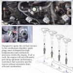 9029 Double Iridium Spark Plug (DILKAR6A11) 2007-2019 Nissan, Infiniti