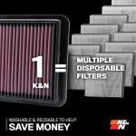 33-5034 K&N High-Flow Engine Air Filter 2014-2025 Alfa Romeo/Fiat/Jeep/Ram: Tonale, 500, Toro, Compass, Renegade, Promaster,